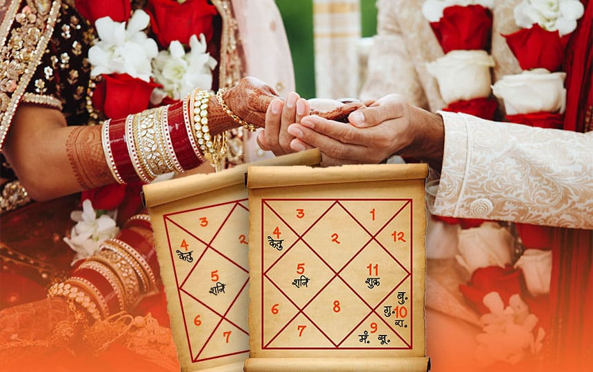 Matchmaking & Marriage Matching